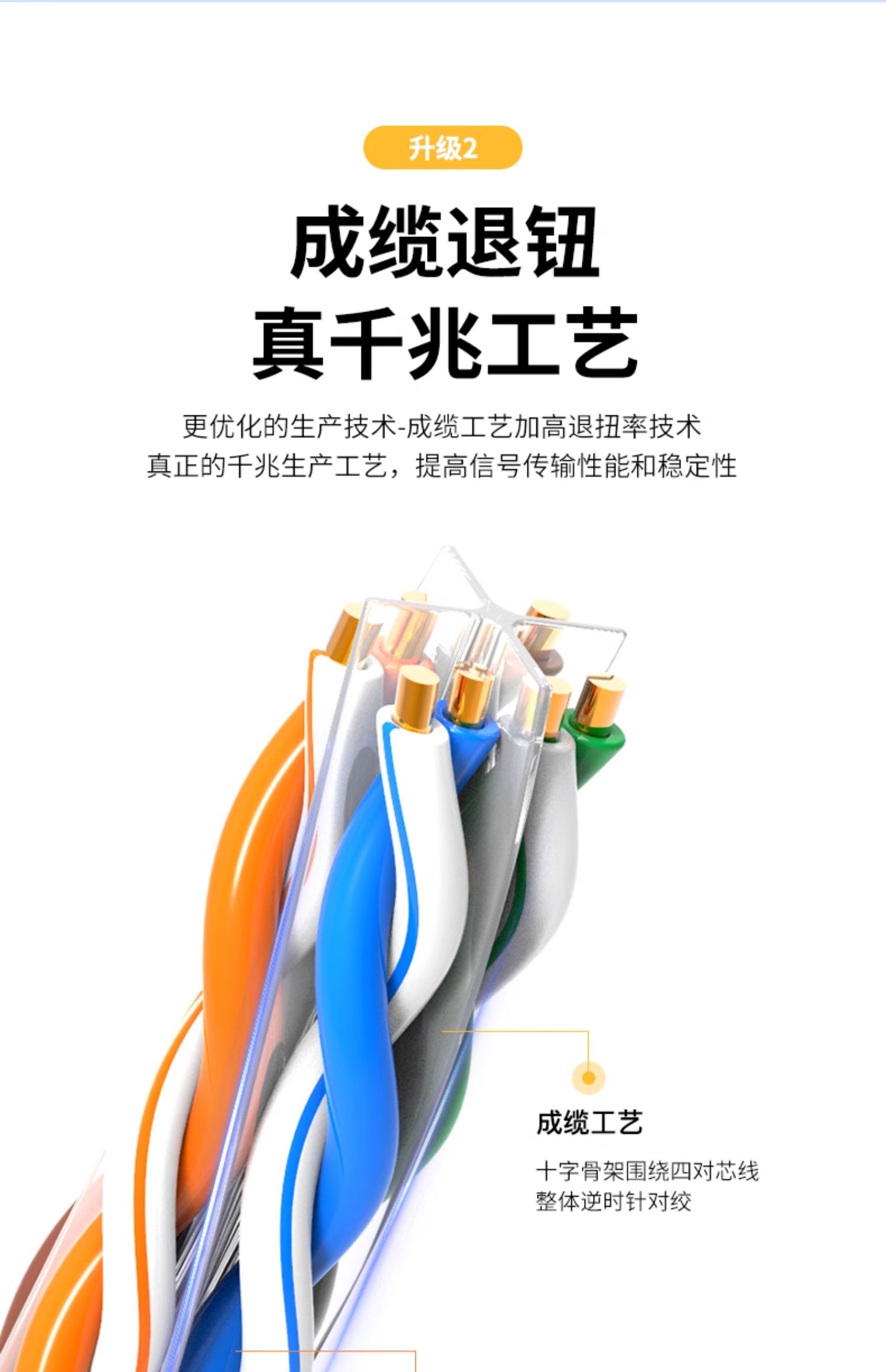 千兆网线选购指南 家用超六类六类五类网线哪家强？